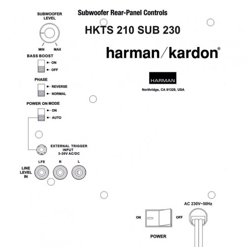 Harman Kardon HKTS210SUB230 Ruilmodule Subwoofer vanaf € 92.- inclusief retour sturen