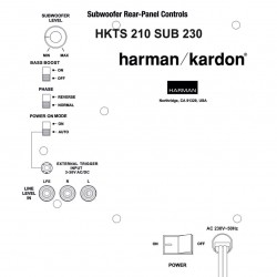 Harman Kardon HKTS210SUB-230 Reparatie Subwoofer