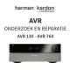 Harman Kardon AVR Onderzoek-Reparatie