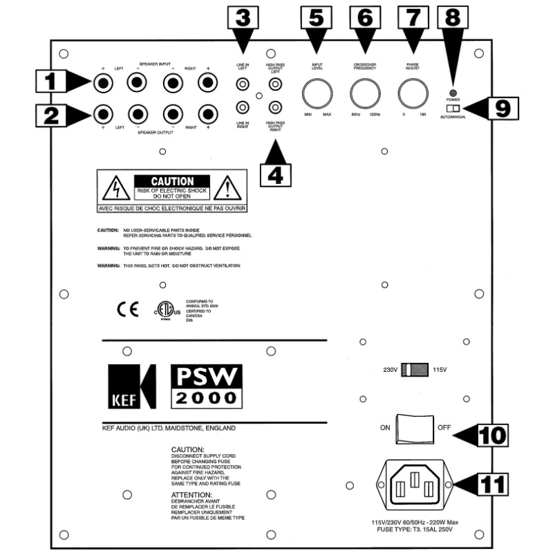 KEF PSW2000 Reparatie