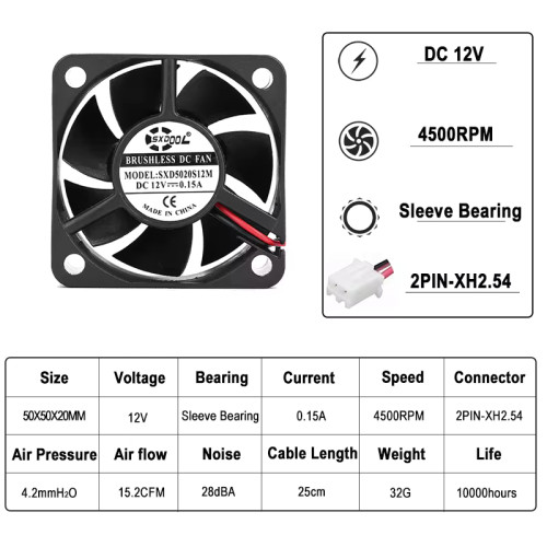 Ventilator BDS280 - 580