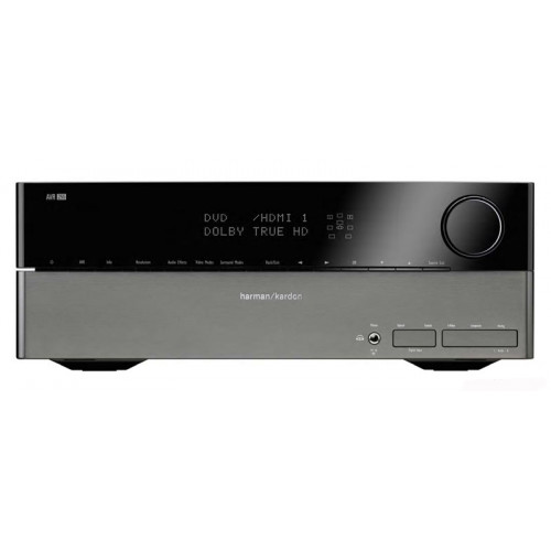 Harman Kardon AVR255 Reparatie