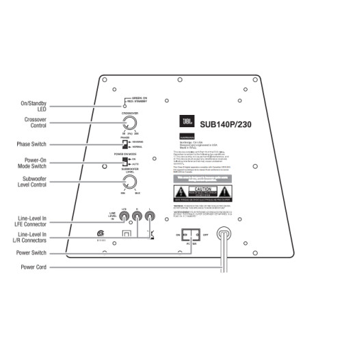 JBL SUB140P 230 Subwoofer Reparatie