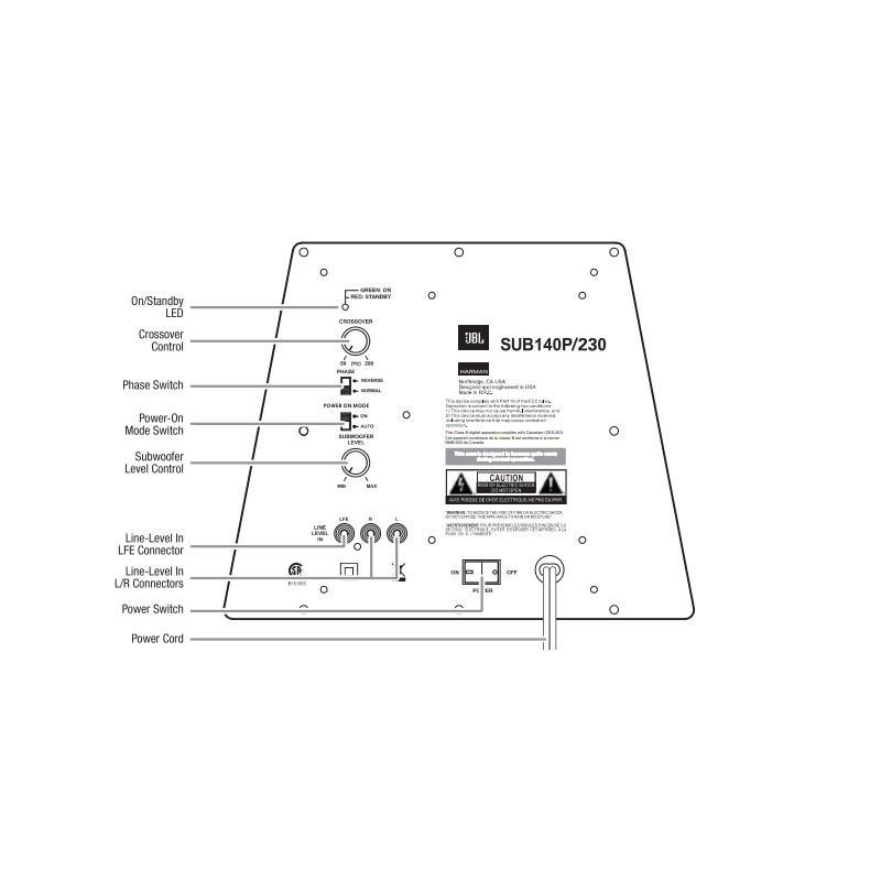 JBL SUB140P 230 Subwoofer Reparatie