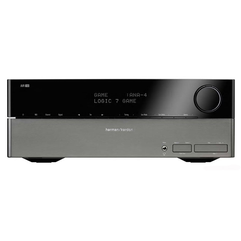 Harman Kardon AVR als front voorbeeld